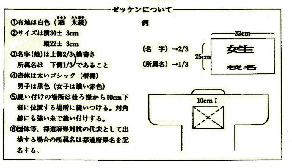 ゼッケン